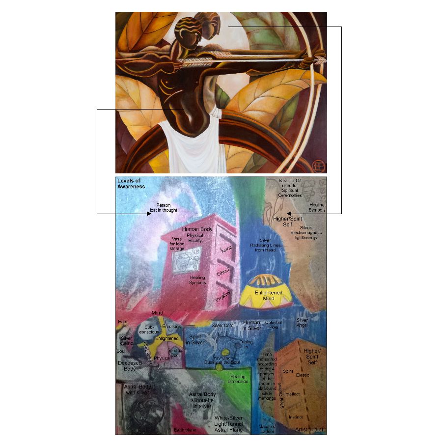 A fine art painting with mystical symbolism - idalet