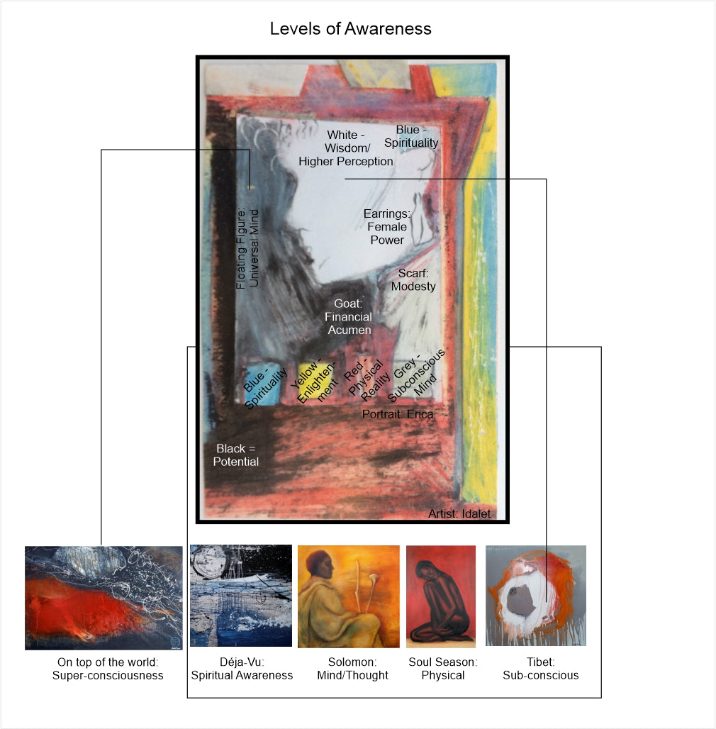 1985 Transpersonal Contemporary Art by Idalet