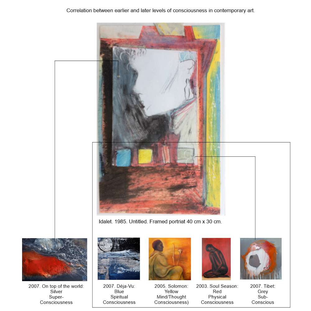 1985 Transpersonal Contemporary Art by Idalet